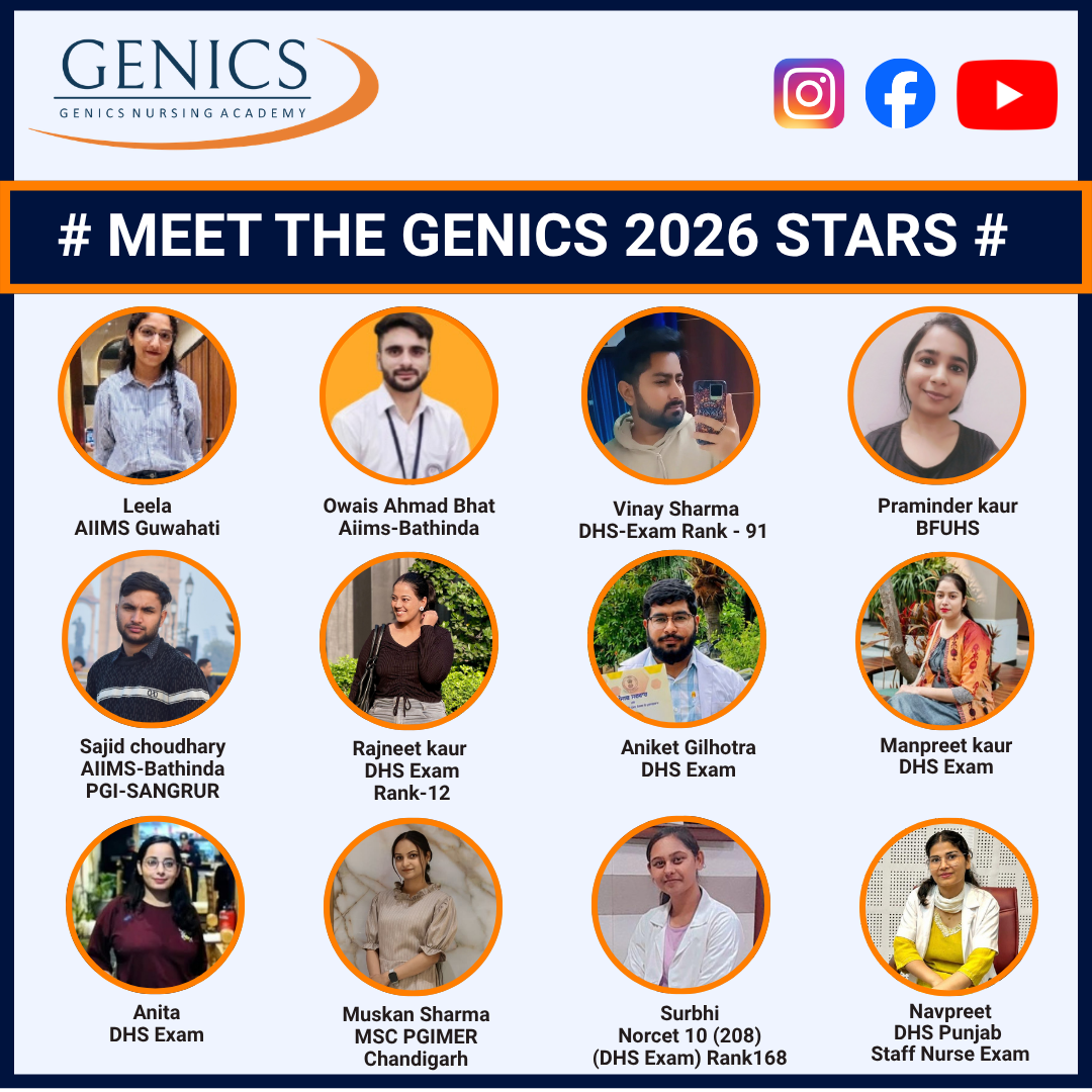 <b>Meet the Genics 2026 Stars | Nursing Exam Success Stories</b> image