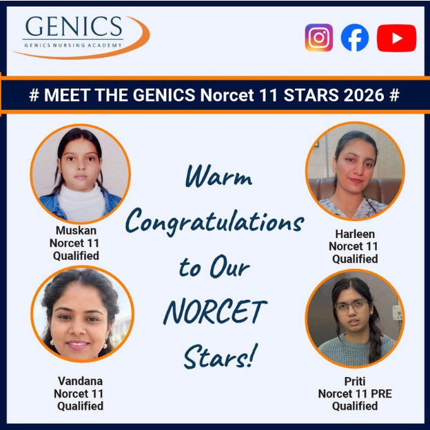 🎉 Congratulations to Our NORCET 11 Achievers 2026 | Genics Nursing Academy 🎉 image