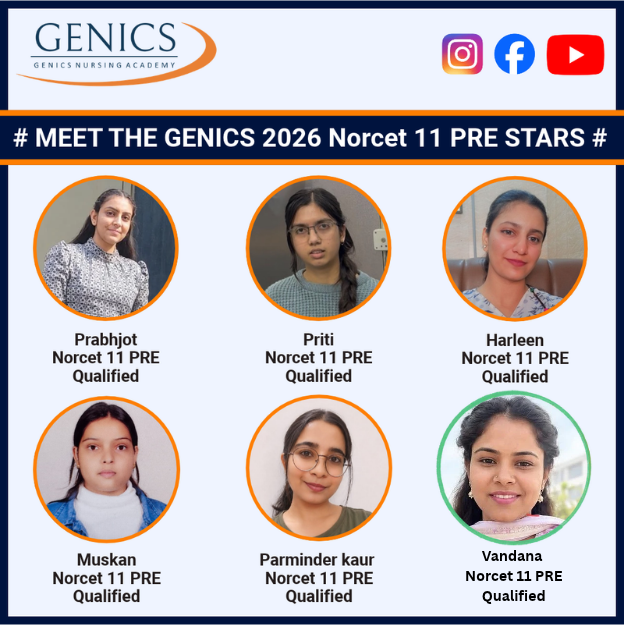 <b>🌟 MEET THE GENICS 2026 STARS! | NORCET 11 PRE QUALIFIED</b> image