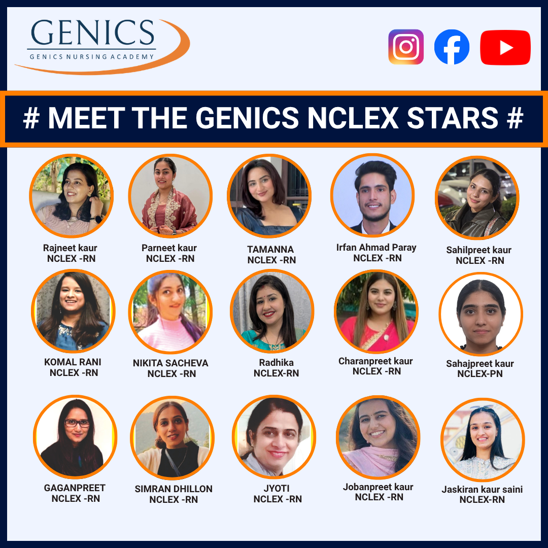 <b>Meet the Genics NCLEX Stars | NCLEX-RN & NCLEX-PN Success Stories</b> image